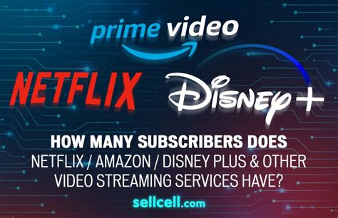 does amazon prime video have ads - Exploring the Intricacies of Streaming Ad Experiences and Prime Membership Benefits